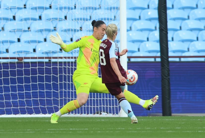 Aston Villa FC v Arsenal FC - Barclays Women's Super League