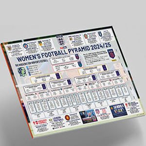 Women's Football Pyramid Poster 2024-2025