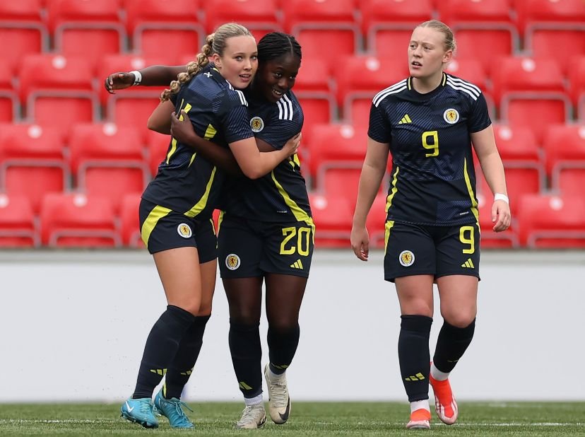 Who Made the Scotland Women U 17s Squad for Euro Qualifiers