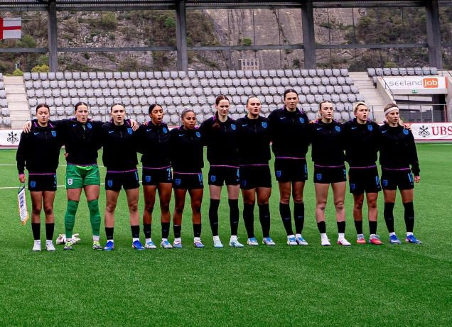England Women Under 20 Squad Selected for Challenging Matches in Spain