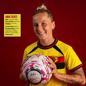 Watford favourite Anna Filbey interviewed in Her Goal Magazine Issue 9