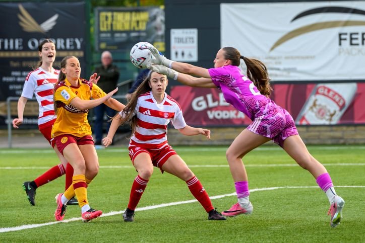 MMMotherwellHamilton13Sept20263830 womensfootballmagazinecom Boroughmuir Thistle Knock Montrose out of the Sky Sports Cup