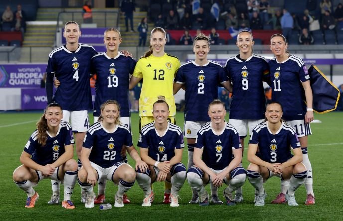 Scotland Womens Squad for the World Cup Qualifying Playoff